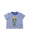 320934391/001 RALPH LAUREN