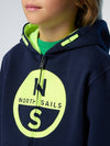 794375/0802 NORTH SAILS
