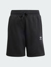 SHORTS              BLACK 