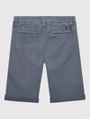 SHORTS_MINIME 
